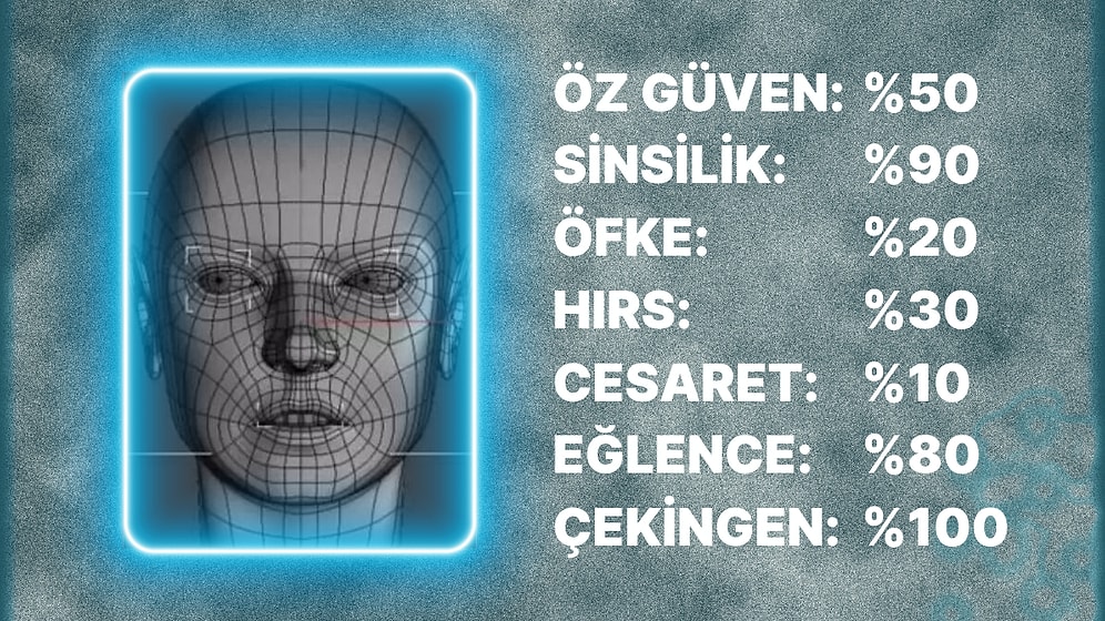 Burcuna ve Yüz Şekline Göre Kişilik Kartını Ortaya Çıkarıyoruz!