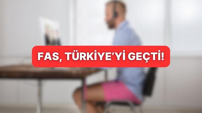 Uzaktan Çalışmaya En Uygun Ülkeler Açıklandı: Türkiye İlk 50'de Yok