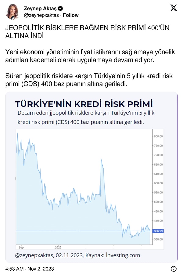 Ekonomide olumlu bir gelişme olarak algılanırken,