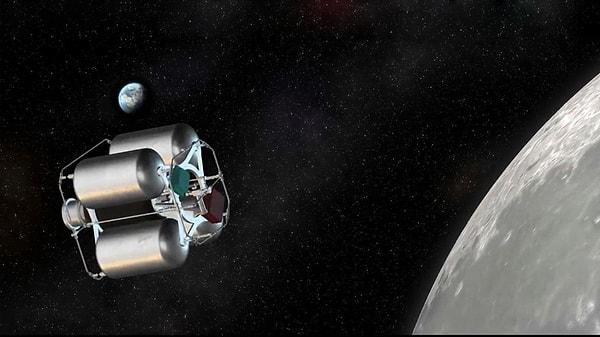 Programın ilk ayağı olan Ay Araştırma Programı, AYAP-1 ve AYAP-2 isimli iki temel aşamadan oluşuyor.