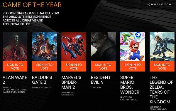 The Game Awards 2023'ün en çekişmeli kategorisi "Yılın Oyunu" için adaylar nihayet belli oldu.