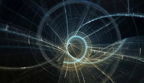 6. Kuantum fiziğinde, "Belirsizlik İlkesi" olarak bilinen kavram, kim tarafından ortaya atılmıştır?