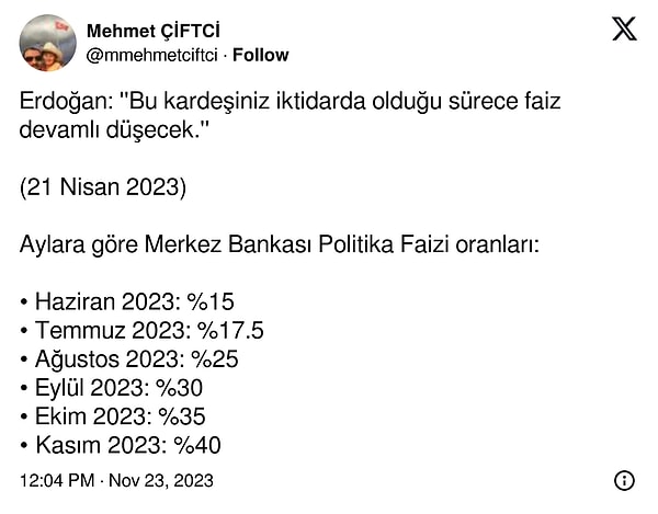 "Bu kardeşiniz iktidarda olduğu sürece faiz devamlı düşecek" diyen Erdoğan'ın göreve getirdiği ekonomi yönetimine müdahalede bulunmadığı da kulislerde konuşulmaya devam ediyor.