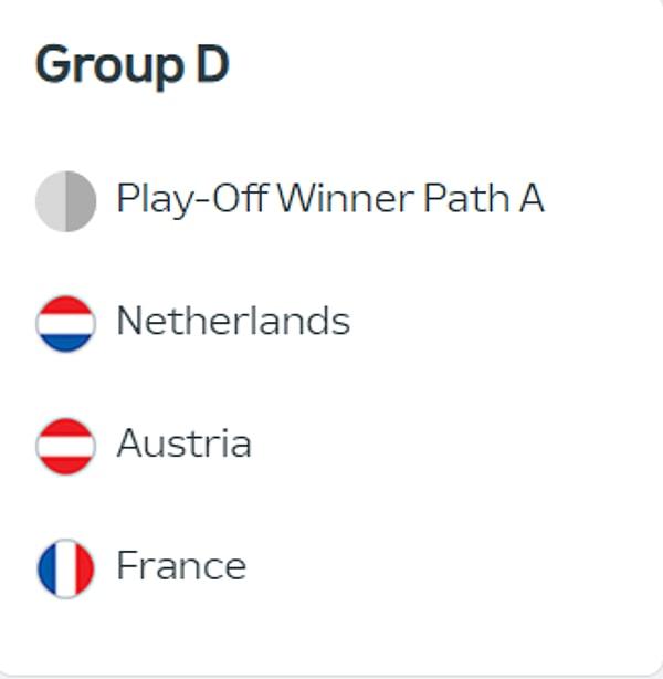 Son Dünya Kupası finalisti Fransa'nın bulunduğu D Grubu'nu play-off galibi takım, Hollanda ve Avusturya oluşturuyor.