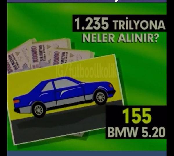 Sergen Yalçın transfer ücretiyle 1997'de 155 tane BMW 5.20 alabilirken, günümüzde aynı model 6 milyon 50 bin TL olunca 78 adet alabiliyor.