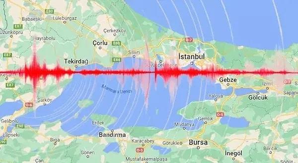 “2019-2023 yılları arasında yapılan jeofizik çalışmalar, zayıf kabuk- zayıf fay oluşumu nedeniyle Kuzey Marmara Fayı’nın çoğu yerde sürüklenerek deprem enerjisi harcadığı (creep) öngörümüzü pekiştirmiştir.”