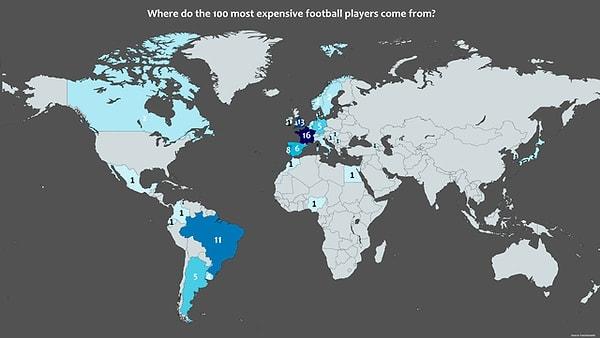 7. Dünyadaki en değerli 100 futbol oyuncusu nereden geliyor.