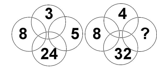 9. Which number is correct if it replaces the question mark?