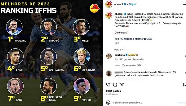 The Portuguese star, who emerged as the top scorer of the year with 54 goals in competitions for Al-Nassr and the Portuguese national team, expressed his reaction to being left out of the list with a laughter emoji.