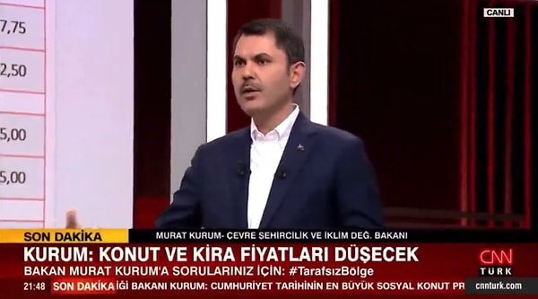 Murat Kurum, Tarafsız Bölge programında TOKİ'nin inşa ettiği sosyal konut projesine ilişkin asgari ücretliler hakkında açıklama yapmıştı.