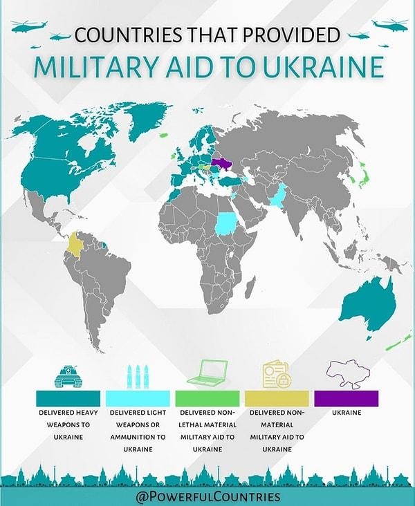 12. Ukrayna'ya askeri yardım yollayan ülkeler.