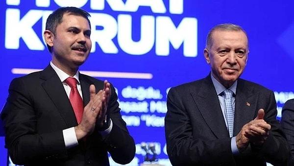 Cumhurbaşkanı Recep Tayyip Erdoğan, dün yapılan aday tanıtım toplantısında Cumhur İttifakı'nın İstanbul Büyükşehir Belediyesi Başkan adayını Murat Kurum olarak açıklamıştı.