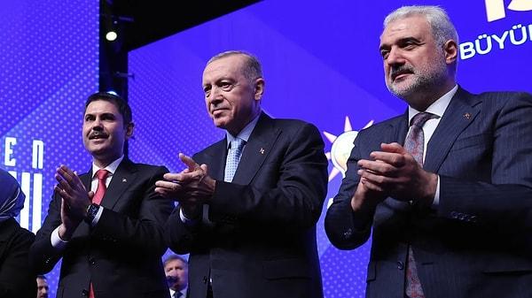 Dün AK Parti Genel Başkanı ve Cumhurbaşkanı Recep Tayyip Erdoğan'ın resmi olarak İBB adayı olarak açıkladığı Çevre ve Şehircilik eski Bakanı Murat Kurum, çalışmalarına start verdi.