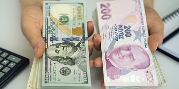 ABD doları, Türk lirası karşısında yıl başından bu yana yüzde 1,47 değer kazandı. Son 1 ayda değer artışı yüzde 3,52 olurken, hafta başından bu yana yüzde 0,55 yükseldi.