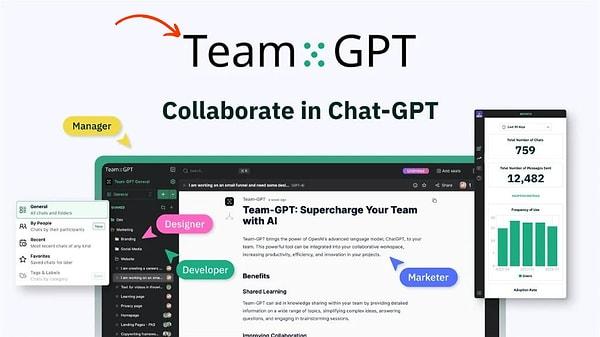 ChatGPT Team ise yaklaşık 150 kişilik küçük ekipleri hedefleyen ve self-servis odaklı bir abonelik planı sunan ChatGPT'nin ücretli bir sürümüdür.