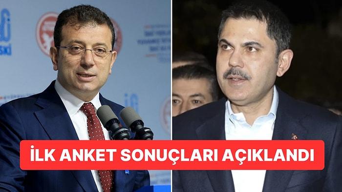 İstanbul Seçim Anketi: Ekrem İmamoğlu’ndan Murat Kurum’a Fark