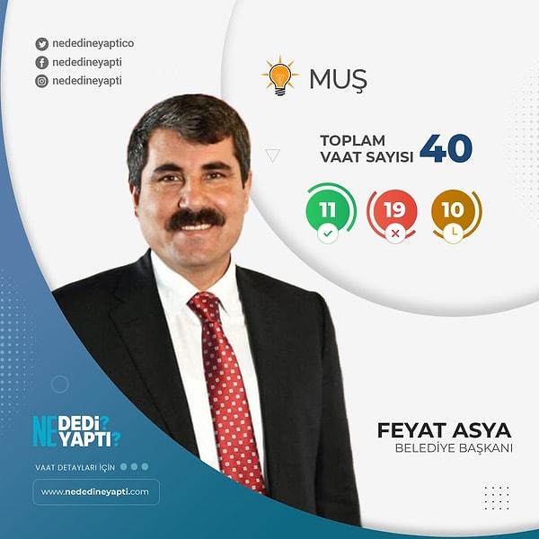 Muş Belediye Başkanı Feyat Asya   - AKP