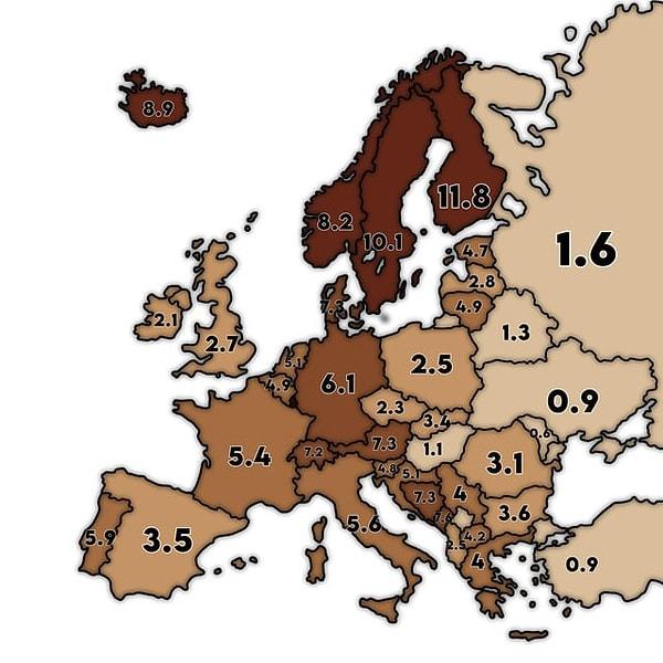 8. Avrupa'da kişi başına Kahve Tüketimi.