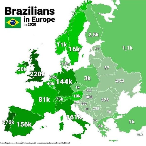 14. Avrupa'daki Brezilyalılar.