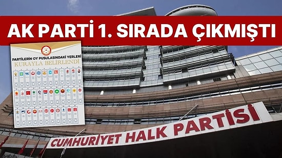 AK Parti 1. Sırada Çıkmıştı: CHP, Yerel Seçimlerde Kullanılacak Oy Pusulalarına İtiraz Etti
