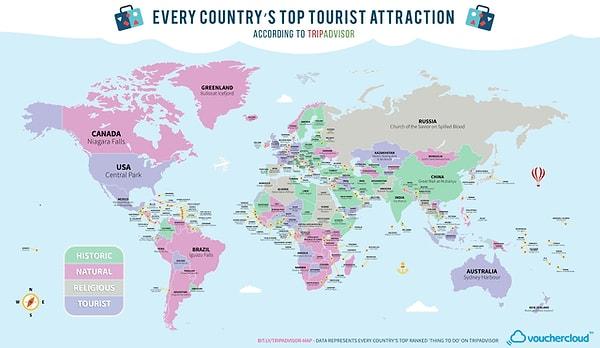 6. Her ülkedeki en popüler turistik yer.