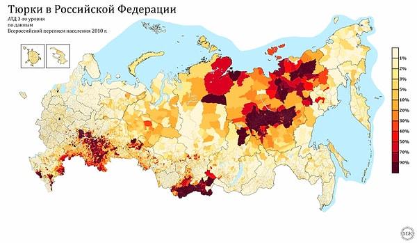 13. 2010 yılı itibariyle Rusya'daki Türk etnik grupları.