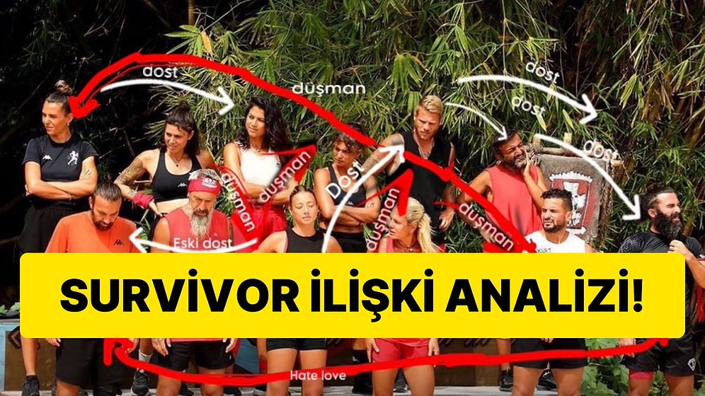 Acun'u Bile Çileden Çıkaran Survivor'da Kim Dost Kim Düşman Analiz Ettik