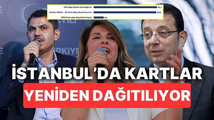 Yerel Seçimlerde İstanbul Anketinde Başak Demirtaş'ın Ardından Dikkat Çeken Sonuç; İmamoğlu mu, Kurum mu?