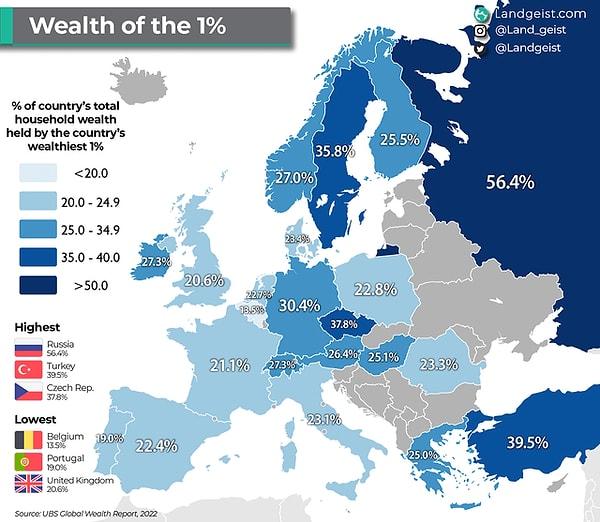 14. Ülkenin en zengin yüzde 1'i tarafından elde tutulan zenginlik yüzdesi.