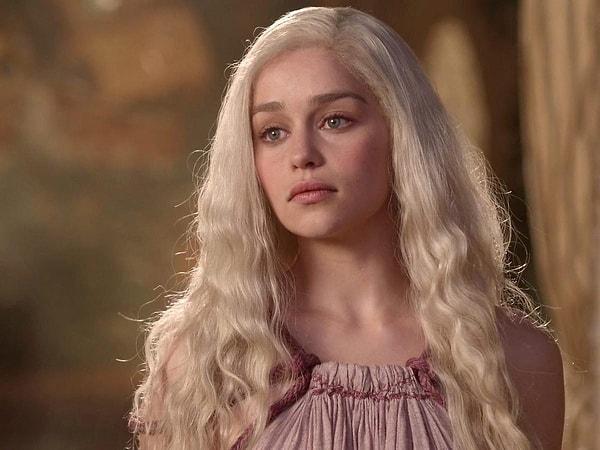 Emilia Clarke, the stunning actress renowned for her role in the globally acclaimed series 'Game of Thrones,' continues to elevate her career, gaining numerous fans worldwide.