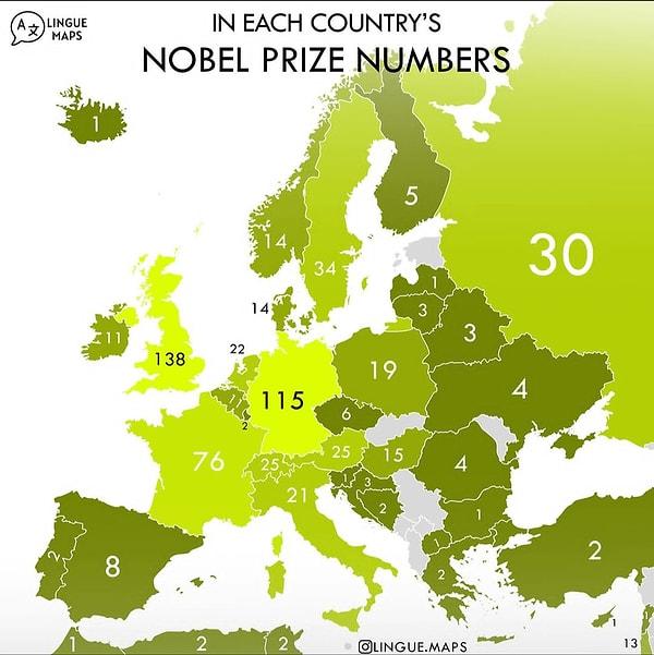 2. Avrupa'daki ülkelerin Nobel Ödülü sayısı.