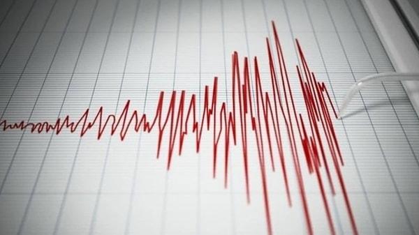 Son deprem haberi İran'dan geldi. İran'ın Kirmanşah eyaletine bağlı Gilan Garb şehrinde 4.2 büyüklüğünde deprem meydana geldi. AFAD tarafındna yapılan açıklamada, deprem saat 03.27'de meydana gelirken, derinliği ise 10.2 kilometre olarak kaydedildi.