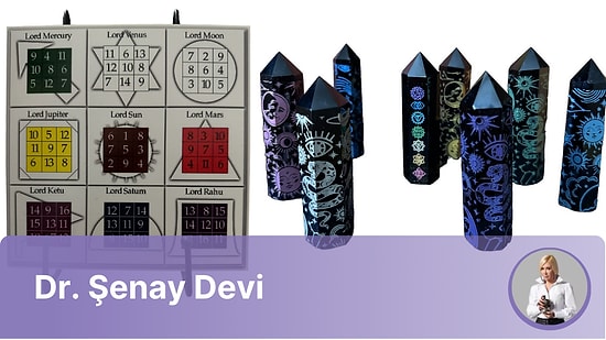 Haftanın Yantrası Hint Yantra Koleksiyonumuzdan Navagraha