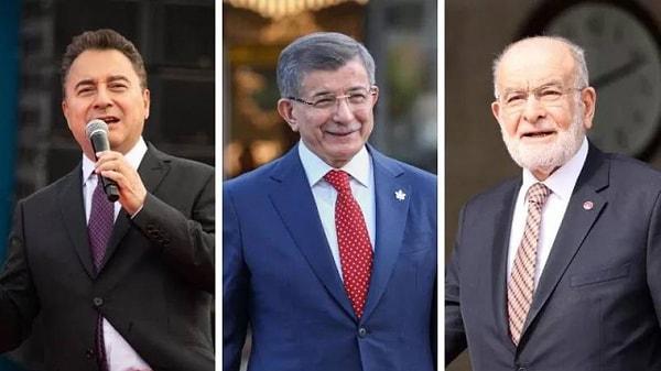Temel Karamollaoğlu, Ali Babacan, Ahmet Davutoğlu
