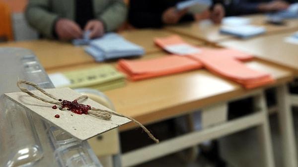 İstanbul seçim sonuçları (Açılan sandık 1.46)