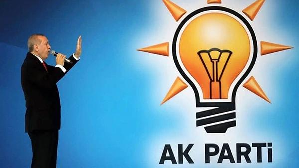 Ankara'da AK Parti içinde bir nevi koltuk kapma yarışı yaşandığı değerlendirilmeleri yapılıyor.