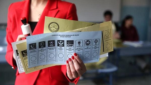31 Mart Mahalli İdareler Genel Seçimleri'nde Yaylaönü Mahallesi muhtar adaylarından Hasan Asan, 137 seçmenin oyunu alarak muhtar seçildi.