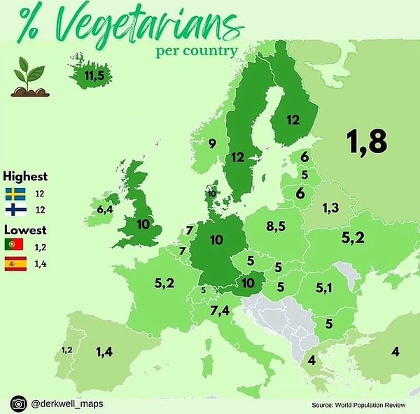 8. En çok vejeteryana sahip ülkeler.