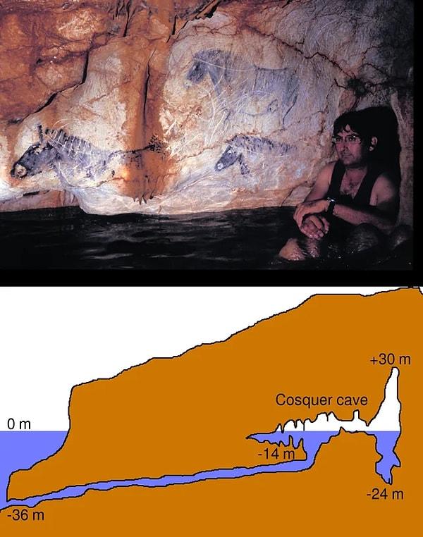 15. Cosquer mağarası, Fransa'da bulunan ve milattan önce 27.000 yıl öncesine kadar uzanan çok sayıda mağara çizimi içeren Paleolitik döneme ait süslemeli bir mağaradır. Mağara 200'den fazla parietal figüre sahiptir ve aynı zamanda girişi denizin altına açılan tek resimli mağaradır.