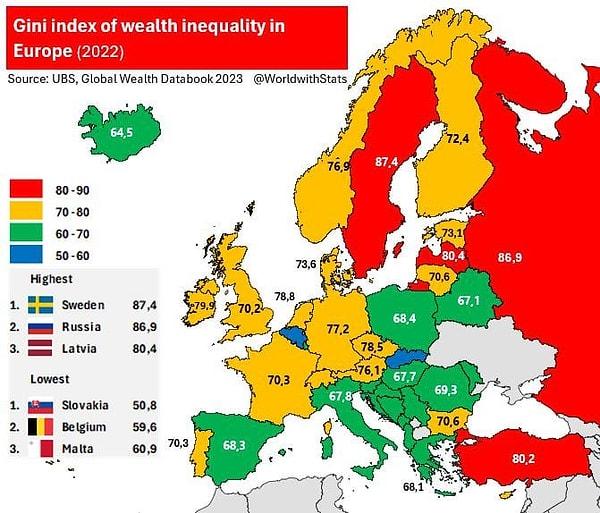 11. Avrupa'da zenginlik dağılımındaki eşitsizlik oranları.