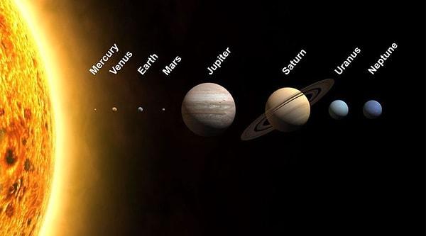Jüpiter, son olarak 12 Haziran 2012 ve 25 Haziran 2013 arasında İkizler burcuna seyahat etmişti.