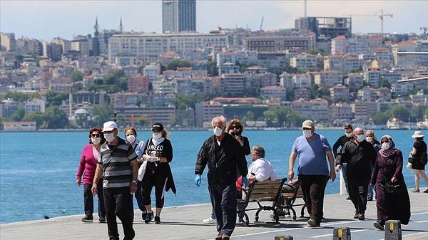 İPA, "İstanbul’da Emekli Olmak 2024" başlıklı raporunun sonuçlarını paylaştı.