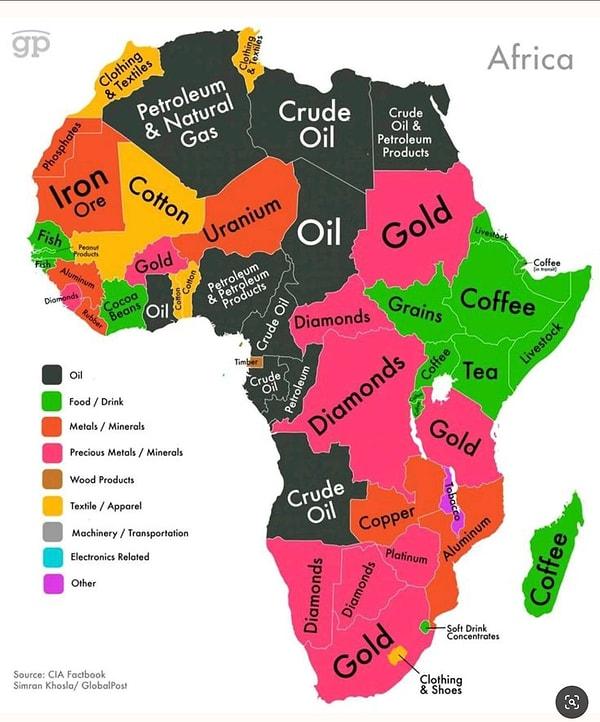 13. Afrika'daki ülkelerin en değerli ihracatları.