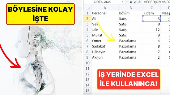 Yapay Zekayı Kullandıkları Dahice Yöntemlerle Şaşırtan Kişiler Size de İlham Olacak