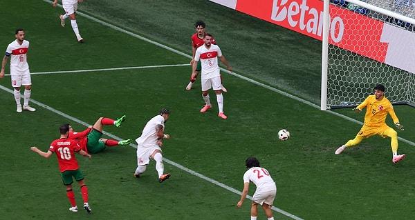 Teknik Direktör Vincenzo Montella'nın ilk 11 tercihi ve futbolcuların ortaya koyduğu performans maçı takip eden herkesin eleştirisine neden olmuştu.