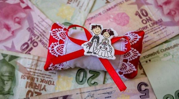 NOW Haber, yeni evlenecek çiftlerin yaşadıkları durumları gündeme getiren bir haber derledi. Vatandaşlar artan fiyatlardan, düğün malzemeleri satıcıları da insanların fiyatlar nedeniyle artık eskisi gibi almamasından şikayetçi.