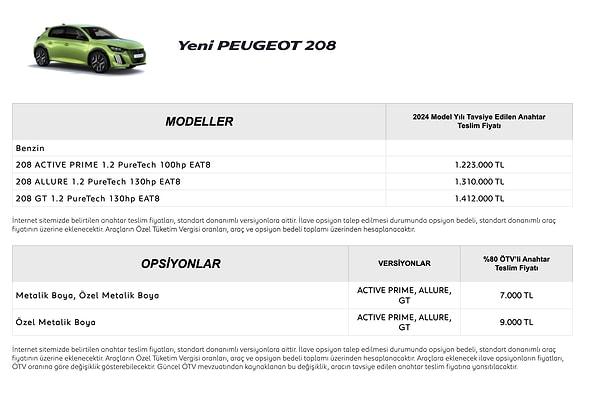 Peugeot 2024 Temmuz Ayı Güncel Fiyat Listesi👇