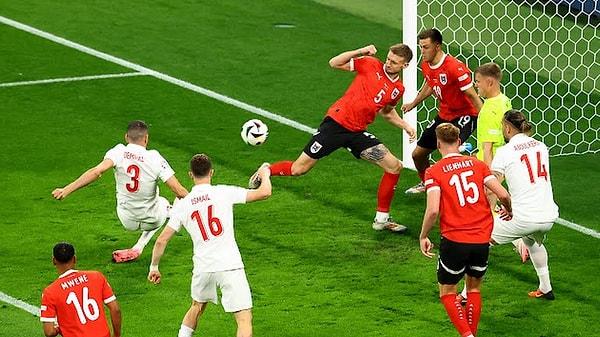 İlk dakika içinde gelen gol takımın özgüvenini yükseltirken, Avusturyalı oyuncular ise uzun bir süre bu şoku atlatamadılar.