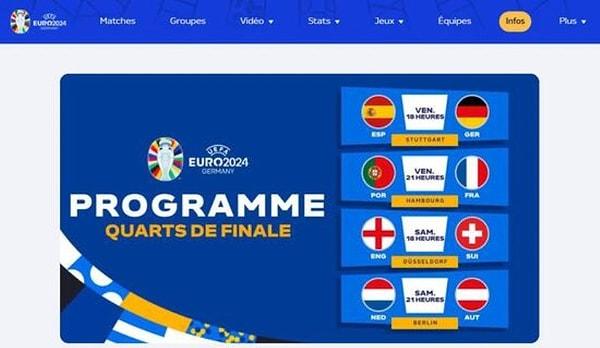 UEFA'nın Avusturya'yı çeyrek finalist olarak gösterdiği site şu şekilde:
