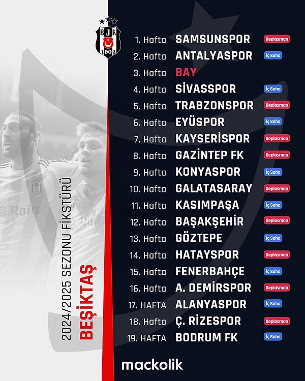 Beşiktaş'ın fikstürü 👇